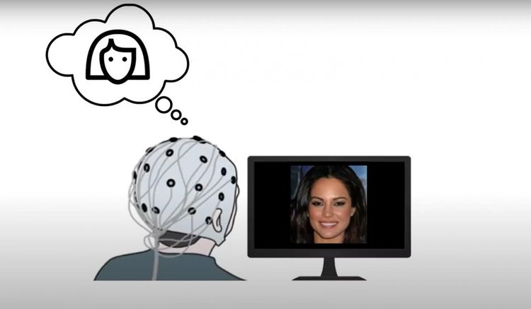 A computer that can read and predict your thoughts