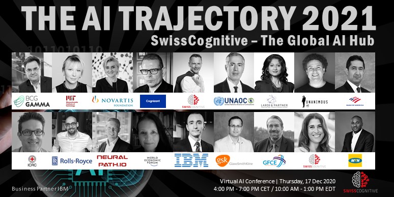 CognitiveVirtual | The AI Trajectory 2021