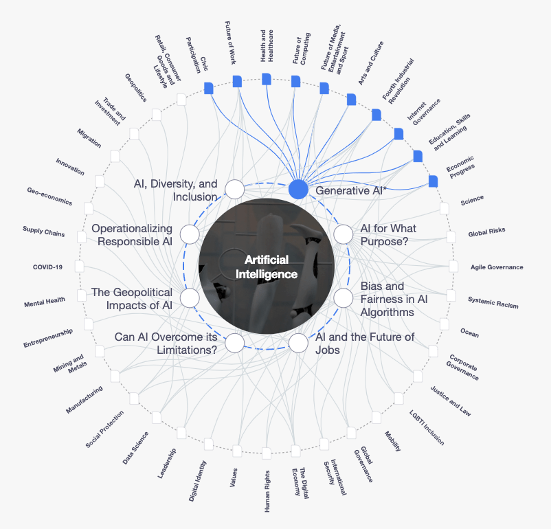 Artificial_Intelligence